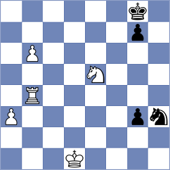 Bhakti - Medina (chess.com INT, 2020)