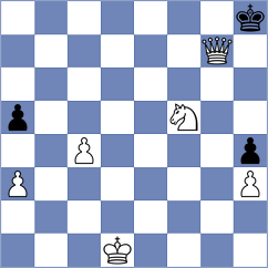Ashiev - Begunov (Chess.com INT, 2021)