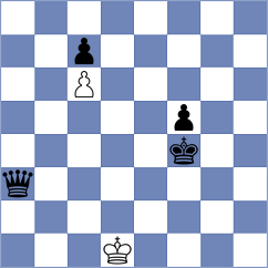Moskalenko - Pichot (chess.com INT, 2022)