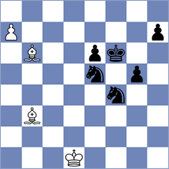 Veinberg - Gajic (chess.com INT, 2024)
