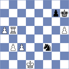 Ng - Guzman Lozano (chess.com INT, 2023)