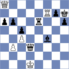 Molina Hun - Jaramillo Arce (Chess.com INT, 2021)