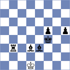 Koridze - Mekhitarian (chess.com INT, 2021)