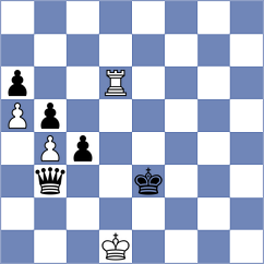 Yezhel - Korchmar (chess.com INT, 2024)