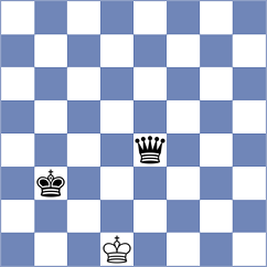 Stojakovic - Garic (Chess.com INT, 2021)