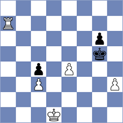 Kravtsiv - Keymer (chess.com INT, 2023)