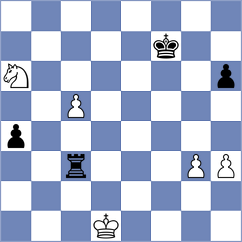 Petersson - Vujacic (chess.com INT, 2023)
