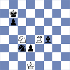 Zrikem - Erzhanov (chess.com INT, 2023)