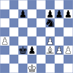 Gutierrez Olivares - Ricaurte Lopez (chess.com INT, 2024)