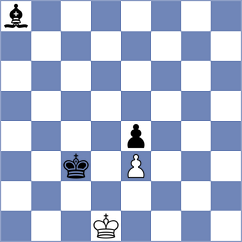 Disconzi da Silva - Lana Rodriguez (Chess.com INT, 2020)