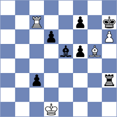 Toktomushev - Palomo (chess.com INT, 2024)