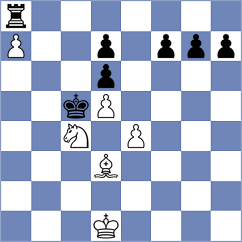 Pershina - Dyulgerov (chess.com INT, 2023)