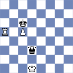 Basilio - Toktomushev (Chess.com INT, 2020)