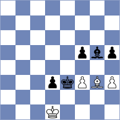 Bilic - Plat (chess.com INT, 2024)