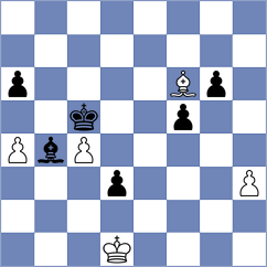 Cabarkapa - Boder (chess.com INT, 2024)
