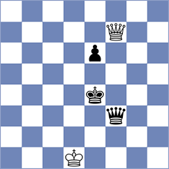 Yagupov - Gabrielian (chess.com INT, 2024)