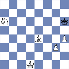 Szadkowski - Todorovic (chess.com INT, 2021)