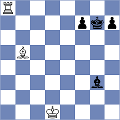 Lopez Calderon - Korchmar (Chess.com INT, 2020)