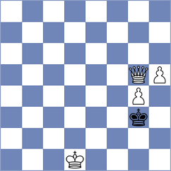 Bednar - Bayraktar (chess.com INT, 2021)