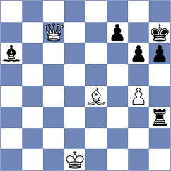 Schmakel - Gonzalez Vega (chess.com INT, 2022)