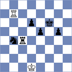 Shimelkov - Zemlyanskii (chess.com INT, 2023)