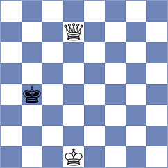 Maly - Parkhov (chess.com INT, 2021)