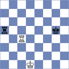 Rakotomaharo - Sanchez Enriquez (Chess.com INT, 2021)
