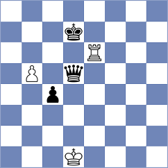 Ismagilov - Ventura Bolet (chess.com INT, 2024)