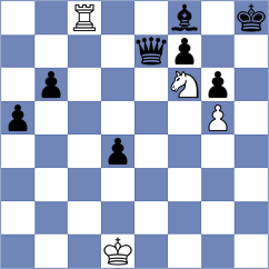 Gubajdullin - Sjugirov (chess.com INT, 2024)
