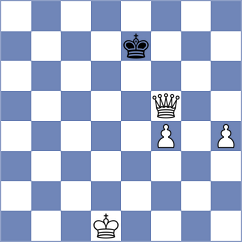 Gunina - Ingebretsen (chess.com INT, 2023)