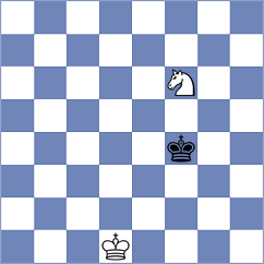 Ohanyan - Meshkovs (chess.com INT, 2024)