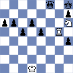 Argandona Riveiro - Hakobyan (chess.com INT, 2024)