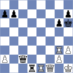 Ostmoe - Tomaszewski (Chess.com INT, 2020)