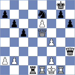 Riff - Chigaev (chess.com INT, 2023)