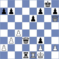 Castillo Pena - Erdogan (chess.com INT, 2023)
