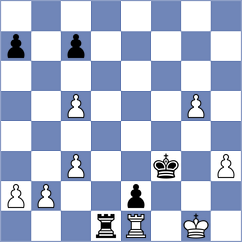 Persson - Tomaszewski (Chess.com INT, 2021)