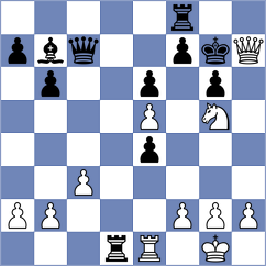 Dubreuil - Sargsyan (chess.com INT, 2024)