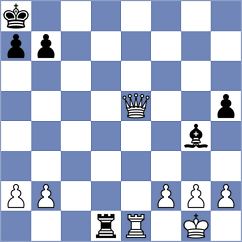 Grinev - Cardozo (chess.com INT, 2024)