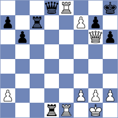 Gryshko - Garcia Ramos (chess.com INT, 2023)