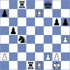 Melikhov - Miranda (chess.com INT, 2023)