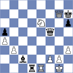 Mikheeva - Mohammadi (chess.com INT, 2024)