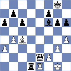 Herrera Reyes - Iskusnyh (chess.com INT, 2021)