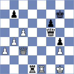 Zawadzka - Sowa (Chess.com INT, 2020)