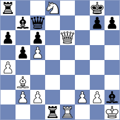 Antonio - Sreyas (chess.com INT, 2023)