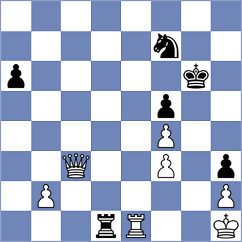 Najdin - Atakhan (chess.com INT, 2023)