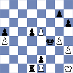 Smirnov - Floresvillar Gonzalez (chess.com INT, 2024)