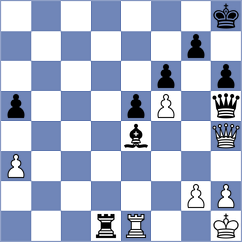 Perera Alfonso - Nagy (chess.com INT, 2021)