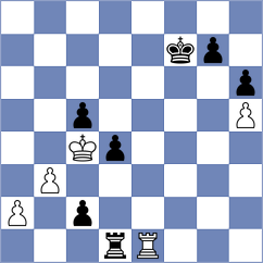 Lewicki - Kukhmazov (chess.com INT, 2024)