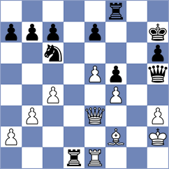 Owezdurdiyeva - Vaz (chess.com INT, 2024)