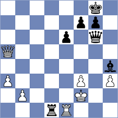 Djokic - Kazakouski (chess.com INT, 2024)